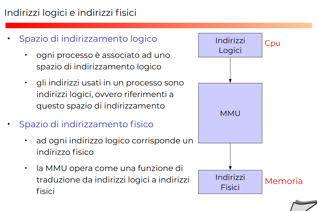 image/universita/ex-notion/Paginazione e segmentazione/Untitled 5